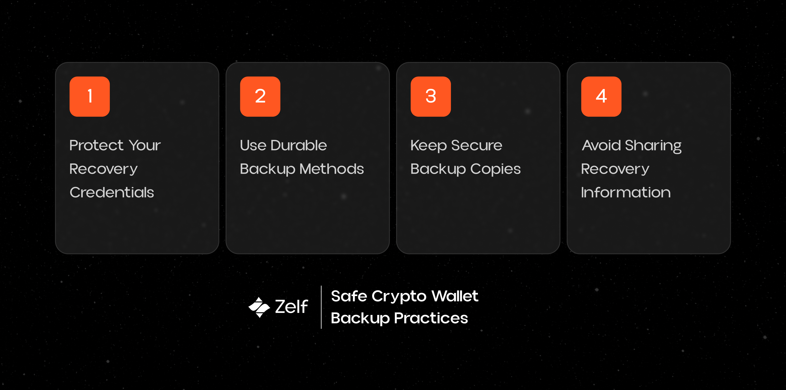 Safe Crypto Wallet Backup Practices