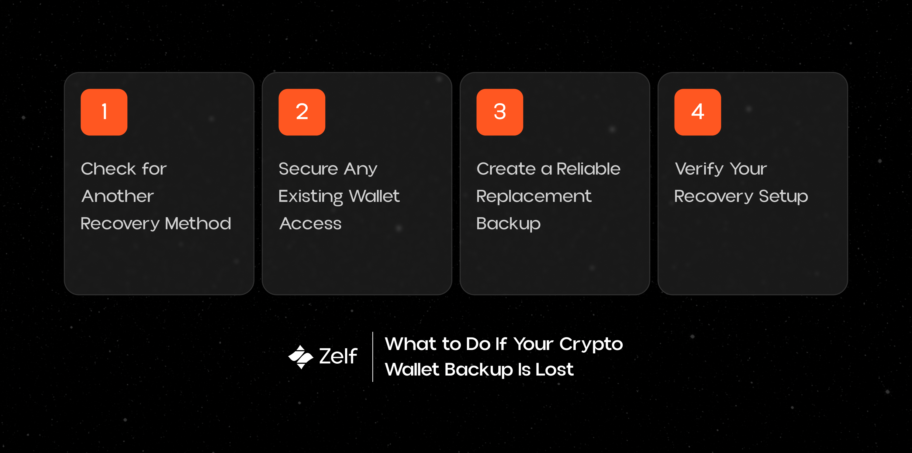 What to Do If Your Crypto Wallet Backup Is Lost
